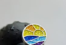 Серьги из титана: стильное сочетание прочности и элегантности