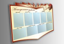 Стенды для детского сада и школы: Обучение через визуализацию