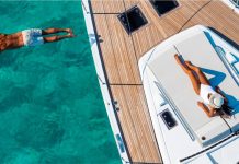 Сервис аренды яхт в Сочи: Ваш идеальный отдых на воде