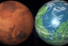 Ученые предложили способ терраформирования Марса при помощи наночастиц