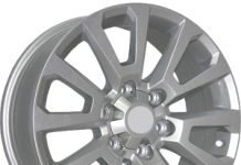 Диски для машины: как выбрать правильные