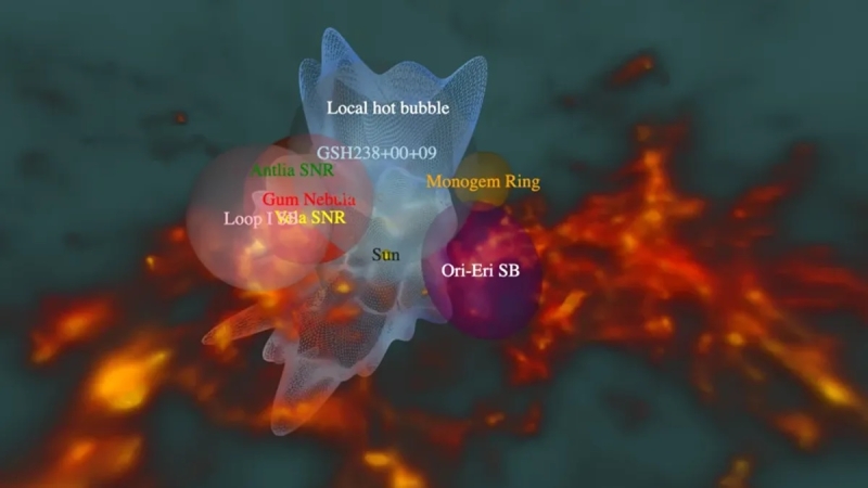 &laquo;Межзвёздный туннель&raquo; в сторону Центавра: Астрономы нашли путь между звёздными пузырями