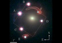 «Одна на сто миллионов»: Астрономы обнаружили редкую двойную гравитационную линзу