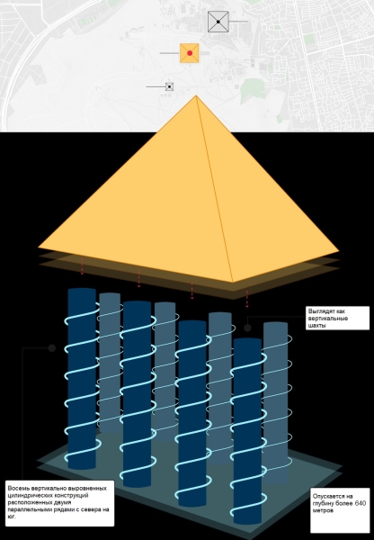 Учёные считают, что обнаружили &laquo;гигантский подземный город&raquo; под пирамидами Гизы