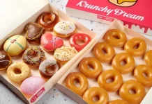 Пончики: Лучший десерт для сладкоежек