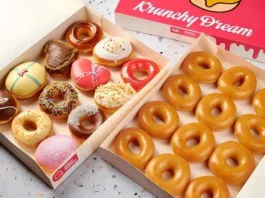 Пончики: Лучший десерт для сладкоежек