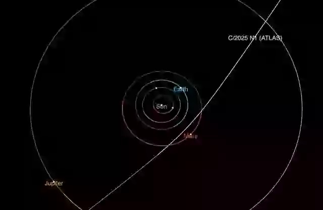 Новый межзвездный объект вошел в Солнечную систему, заявили в NASA