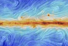 Новая карта магнитных полей раскрывает тайны центра Млечного Пути