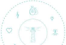 Матрица Судьбы: Онлайн Расчёт с Полной Расшифровкой По Вашему Имени и Дате Рождения