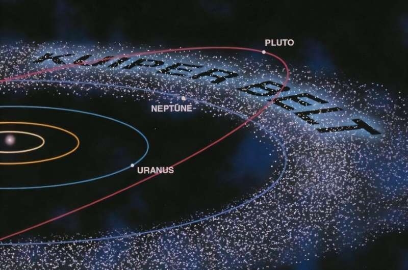 «Второе ядро» обнаружили ученые в поясе Койпера