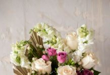 Доставка цветов в 2026 году: что будет востребовано и как подготовиться к праздникам