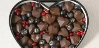 Клубника в шоколаде: сладкий союз вкуса и пользы