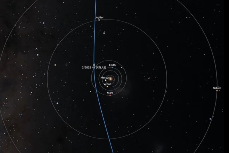 Приближение межзвездного объекта 3I/ATLAS повлияло на Землю, считают ученые