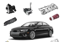 Как выбрать автозапчасти для Audi: Полезные советы и рекомендации