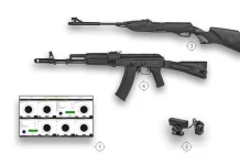 Женщины на защите Отечества | Цифровая трансформация военной службы
