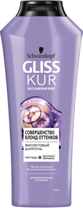 Конкурс "Ветер перемен" с Gliss Kur на MyCharm.ru