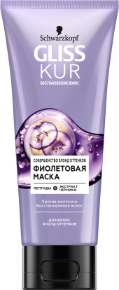 Конкурс "Ветер перемен" с Gliss Kur на MyCharm.ru