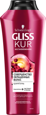 Конкурс "Ветер перемен" с Gliss Kur на MyCharm.ru