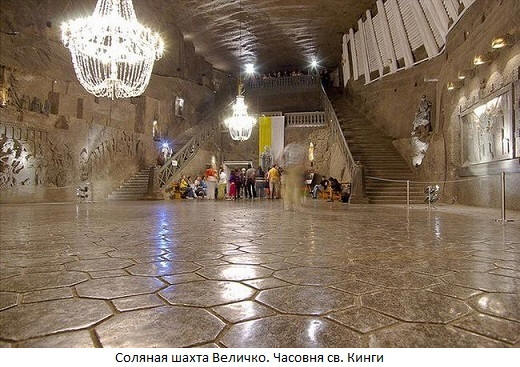 Подземные города прошлого, настоящего и будущего